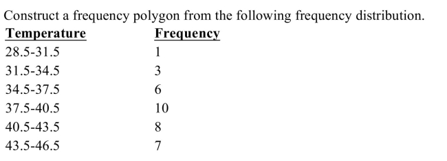  <div style=padding-top: 35px> 