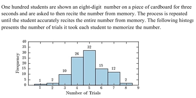 <strong>  How many students memorized the number in three trials or less?</strong> A) 3 B) 14 C) 87 D) 13 <div style=padding-top: 35px> 