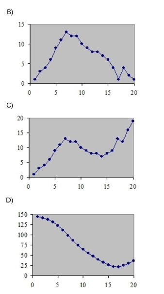    <div style=padding-top: 35px> 