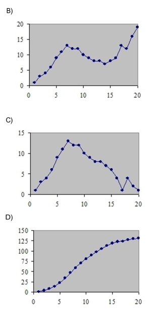    <div style=padding-top: 35px> 