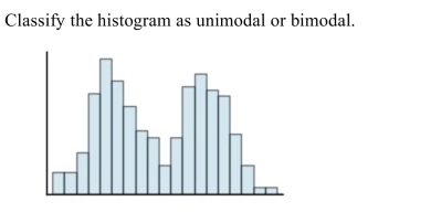   A)  unimodal B)  bimodal