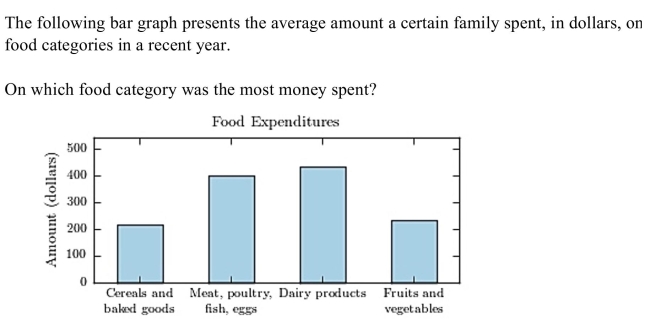 <strong>  various</strong> A) Cereals and baked goods B) Fruits and vegetables C) Dairy products D) Meat poultry, fish, eggs <div style=padding-top: 35px> 
