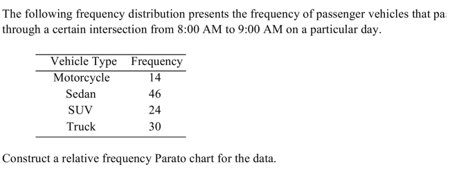   s  <div style=padding-top: 35px> 