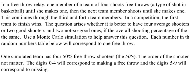 <strong> does mbers (the Simulate one race for each team. Count the number of shots each team needs to finish.</strong> A) The 80's/20's needed 4, while the 50's needed 8 B) The 80's/20's needed 8, while the 50's needed 5 C) The 80's/20's needed 10, while the 50's needed 10 D) The 80's/20's needed 5, while the 50's needed 7