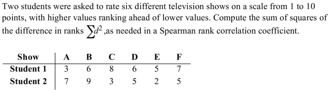 <strong> </strong> A) 41.5 B) 3.0 C) 0.0 D) 33.5