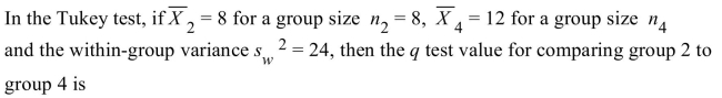 <strong> </strong> A) -0.17 B) -0.01 C) -0.82 D) -2.31