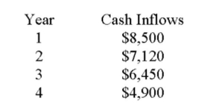 What is the net present value of a project that has an initial cash outﬂow of $21,000 and the following cash inﬂows? The required return is 12 percent.   A)  -$130.09 B)  -$29.67 C)  $28.16 D)  $130.09 E)  $228.16