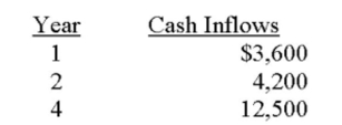 What is the net present value of a project that has an initial cash outﬂow of $18,900 and the following cash inﬂows? The required return is 13.25 percent.   A)  ($4,847.47)  B)  ($3,840.60)  C)  ($2,636.21)  D)  $3,109.16 E)  $4,052.53