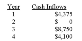 What is the net present value of a project that has an initial cash outﬂow of $12,670 and the following cash inﬂows? The required return is 11.5 percent.   A)  $218.68 B)  $370.16 C)  $768.20 D)  $1,249.65 E)  $1,371.02