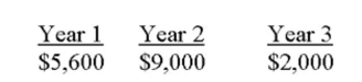 You are considering a project with the following cash ﬂows:   What is the present value of these cash ﬂows, given an 11% discount rate? A)  $8,695.61 B)  $8,700.89 C)  $13,732.41 D)  $13,812.03 E)  $19,928.16