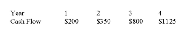 Given the following cash ﬂows, what is the present value if the discount rate is 8%?   A)  $1,115.07 B)  $1,947.23 C)  $2,165.70 D)  $2,358.96 E)  $2,922.62