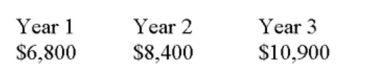 You are considering a project with the following cash ﬂows:   What is the present value of these cash ﬂows, given a 7.75% discount rate? A)  $20,607.02 B)  $21,003.13 C)  $21,528.91 D)  $21,927.83 E)  $22,259.15
