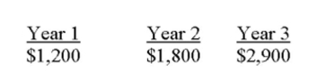 You are considering a project with the following cash ﬂows:   What is the present value of these cash ﬂows, given a 9% discount rate? A)  $4,713.62 B)  $4,855.27 C)  $5,103.18 D)  $5,292.25 E)  $6,853.61