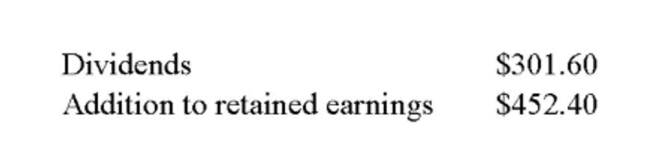       What is the pro forma retained earnings if Delalo, Inc. grows at a rate of 3.76% and both the proﬁt margin and the dividend payout ratio remain constant? A)  $2,946.90 B)  $3,023.75 C)  $3,309.41 D)  $3,321.67