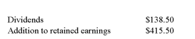       Consultants, Inc. is currently operating at 80 percent of capacity. What is the full-capacity level of sales? A)  $3,040.00 B)  $4,680.00 C)  $4,750.00 