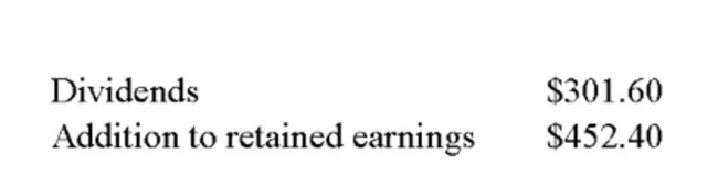       Assume that Delalo, Inc. is operating at full capacity. Also assume that assets, costs, and current liabilities vary directly with sales. The dividend payout ratio and proﬁt margin ratio are constant. What is the external ﬁnancing needed if sales increase by 10%? A)  -$630.64 B)  $332.36 C)  $616.36