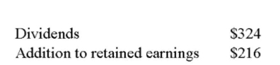       Creative Analysis, Inc. maintains a constant dividend payout ratio. What is their retention ratio? A)  33% B)  40 % C)  60 % D) 50%
