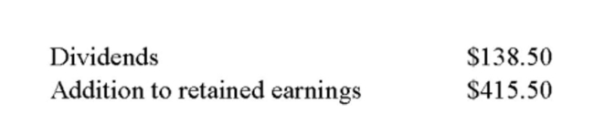       Consultants, Inc. maintains a constant dividend payout ratio. The ﬁrm is currently operating at full capacity. What is the maximum rate at which the ﬁrm can grow without acquiring any additional External ﬁnancing? A)  2.42% B)  3.89% C)  7.65% D) 9.45% E) 12.65%