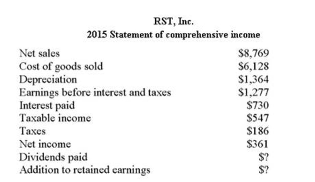     What is the average tax rate for 2015? A)  19% B)  25% C)  34% D)  39% E)  cannot be determined from the information provided