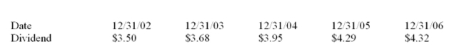 Given the following information, what is your best estimate for the ﬁrm's cost of equity on January 2, 2007 the stock sells for $60 on that day?   A)  12.1% B)  12.6% C)  13.0% D)  14.4% E)  20.2%