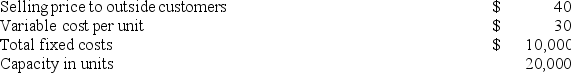 Division A makes a part that it sells to customers outside of the company. Data concerning this part appear below:   Division B of the same company would like to use the part manufactured by Division A in one of its products. Division B currently purchases a similar part made by an outside company for $38 per unit and would substitute the part made by Division A. Division B requires 5,000 units of the part each period. Division A has ample capacity to produce the units for Division B without any increase in fixed costs and without cutting into sales to outside customers. If Division A sells to Division B rather than to outside customers, the variable cost be unit would be $1 lower. What should be the lowest acceptable transfer price from the perspective of Division A? A)  $40 B)  $38 C)  $30 D)  $29 E)  $10