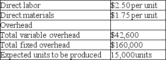 Given the following data, total product cost per unit under variable costing is $7.09.   