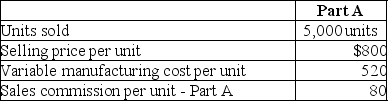 Alexis Co. reported the following information for May:   What is the contribution margin for Part A? A)  $1,000,000 B)  $1,400,000 C)  $3,600,000 D)  $2,600,000