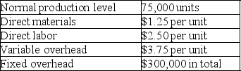Swola Company reports the following annual cost data for its single product.   This product is normally sold for $25 per unit. If Swola increases its production to 200,000 units, while sales remain at the current 75,000 unit level, by how much would the company's income increase or decrease under absorption costing? A)  $187,500 increase. B)  $112,500 increase. C)  There will be no change in income. D)  $112,500 decrease. E)  $187,500 decrease.