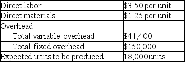 Given the following data, calculate the total product cost per unit under variable costing.   A)  $4.75 per unit B)  $7.05 per unit C)  $15.38 per unit D)  $13.08 per unit E)  $16 per unit