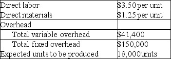 Given the following data, calculate the total product cost per unit under absorption costing.   A)  $4.75 per unit B)  $7.05 per unit C)  $13.08 per unit D)  $15.38 per unit E)  $16 per unit