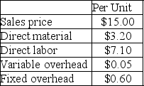 A company is currently operating at 70% capacity producing 8,000 units. Cost information relating to this current production is shown in the following table:    The company has been approached by a customer with a request for a special order for 1,500 units. The sales price per unit for this special order is $10. Should the company accept the special order?
