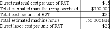 Gold Company uses a plantwide overhead rate with machine hours as the allocation base. Use the following information to solve for the amount of machine hours estimated per unit of product RST.   A)  21 MH per unit of RST. B)  2 MH per unit of RST. C)  20 MH per unit of RST. D)  37.5 MH per unit of RST. E)  38 MH per unit of RST.