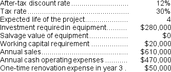 Eison Corporation has provided the following information concerning a capital budgeting project:   The company uses straight-line depreciation on all equipment. The income tax expense in year 3 is: A)  $21,000 B)  $42,000 C)  $15,000 D)  $6,000