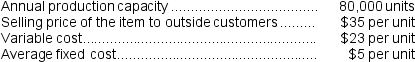 (Appendix 11A)  Division P of the Nyers Company makes a part that can either be sold to outside customers or transferred internally to Division Q for further processing. Annual data relating to this part are as follows:    Division Q of the Nyers Company requires 15,000 units per year and is currently paying an outside supplier $33 per unit. Consider each part below independently. -If outside customers demand 70,000 units,then according to the formula in the text,what is the lowest acceptable transfer price from the viewpoint of the selling division for each of the 15,000 units needed by Q? A)  $33 per unit B)  $27 per unit C)  $28 per unit D)  $29 per unit