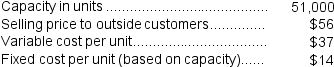 (Appendix 11A)  Steinhoff Products, Inc., has a Sensor Division that manufactures and sells a number of products, including a standard sensor that could be used by another division in the company, the Safety Products Division, in one of its products. Data concerning that sensor appear below:    The Safety Products Division is currently purchasing 4,000 of these sensors per year from an overseas supplier at a cost of $48 per sensor. -What is the maximum price that the Safety Products Division should be willing to pay for sensors transferred from the Sensor Division? A)  $51 per unit B)  $37 per unit C)  $48 per unit D)  $14 per unit
