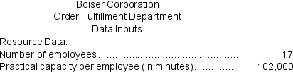 Boiser Corporation is conducting a time-driven activity-based costing study in its Order Fulfillment Department.The company has provided the following data to aid in that study:       On the Capacity Analysis report in time-driven activity based costing,the  unused capacity in minutes  would be closest to: A)  324,160 minutes B)  867,000 minutes C)  1,409,840 minutes D)  595,580 minutes