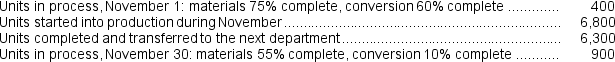 Greenham Corporation uses the weighted-average method in its process costing.The following data pertain to its Materials Preparation Department for November.    Required: Determine the equivalent units of production for the Materials Preparation Department for November using the weighted-average method.