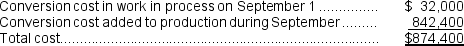 <strong>Dorman Music Corporation manufactures guitars and uses a FIFO process costing system.The following information relates to September production: The amount of conversion cost that should be assigned to the guitars in work in process on September 30 is closest to:</strong> A) $48,600 B) $874,400 C) $842,400 D) $48,000