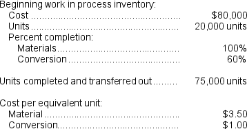 Roger Corporation uses the FIFO method in its process costing system.The following data are taken from the accounting records of a particular department for June:   The cost of the 75,000 units transferred out of the department during June is closest to: A)  $302,500 B)  $263,000 C)  $335,500 D)  $337,500