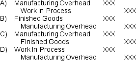 The journal entry to record applying overhead during the production process is:  