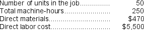 Coates Corporation uses a job-order costing system with a single plantwide predetermined overhead rate based on machine-hours.The company based its predetermined overhead rate for the current year on total fixed manufacturing overhead cost of $249,000,variable manufacturing overhead of $3.80 per machine-hour,and 30,000 machine-hours.The company has provided the following data concerning Job X784 which was recently completed:   If the company marks up its unit product costs by 30% then the selling price for a unit in Job X784 is closest to: A)  $253.87 B)  $233.87 C)  $53.97 D)  $155.22