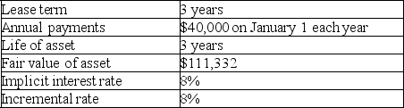 Southwestern Edison Company leased equipment from Hi-Tech Leasing on January 1, 2018. Hi-Tech manufactured the equipment at a cost of $90,000. Other information:   There is no expected residual value. Required: Prepare appropriate journal entries for Hi-Tech Leasing for 2018. Assume a December 31 year-end. Round your answers to the nearest whole dollar amounts.