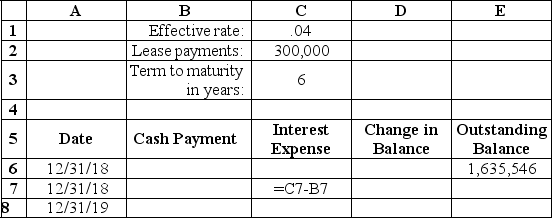 Jane Wright Company is preparing an Excel spreadsheet for a 6-year finance lease. The implicit interest rate in the lease is 4%. The beginning of the lease is December 31, 2018. Lease payments are made each December 31 starting at December 31, 2018. A portion of the spreadsheet appears as follows:   Required: 1. Using the format followed in cell D7, provide the appropriate formula for cell B6. 2. Using the format followed in cell D7, provide the appropriate formula for cell C8. 3. Using the format followed in cell D7, provide the appropriate formula for cell E8.
