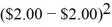 <strong>Find an effective hedge financial hedge if a U.S.firm holds an asset in Great Britain and faces the following scenario:   P<sup>*</sup> = Pound sterling price of the asset held by the U.S.firm P = Dollar price of the same asset The CFO runs a regression of the form P = a + b × S + e The regression coefficient beta is calculated as b =   Where Cov(P,S)= 0.25 × ($6,600 - $5,050)× ($2.20 - $2.00)+ 0.50 × ($5,000 - $5,050)× ($2.00 - $2.00)+ 0.25 × ($3,600 - $5,050)× ($1.80 - $2.00)Cov(P,S)= 77.50 + 0 + 72.50 Cov(P,S)= 150 B =   = 7,500 The variance of the exchange rate is calculated as E(S)= 0.25 × $2.20 + 0.50 × $2.00 + 0.25 × $1.80 = $.55 + $1 + $.45 = $2.00 VAR(S)= 0.25   + 0.50   + 0.25   = 0.01 + 0 + 0.01 = 0.02 The expected value of the investment in U.S.dollars is: E[P] = 0.25 × $6,600 + 0.50 × $5,000 + 0.25 × $3,600 = $5,050 Suppose that you implement your hedge at F<sub>1</sub>($/£)= $2/£.Your cash flows in state 1,2,and 3 respectively will be</strong> A)$5,100,$5,000,$5,100. B)$5,100,$5,100,$5,100. C)$5,000,$5,000,$5,000. D)none of the options <div style=padding-top: 35px> 