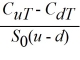 <strong>Which equation is used to define the futures price?</strong> A) = B) = C) = D) =