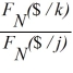 <strong>Which of the following are correct?</strong> A) (j / k)= B) (j / k)= C) (k / j)= D)all of the options