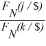 <strong>Which of the following are correct?</strong> A) (j / k)= B) (j / k)= C) (k / j)= D)all of the options