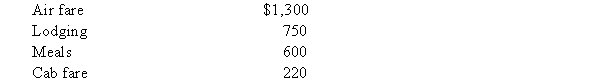 Fred's employer dispatched him on a business trip from the Dallas headquarters to New York78t) his year. During the trip Fred incurred the following unreimbursed expenses:   What is the amount of Fred's deduction before the application of any AGI limitations? A)  $2,870. B)  $2,050. C)  $2,570. D)  $1,300. E)  $0 - the expenses cannot be deducted unless Fred is reimbursed.