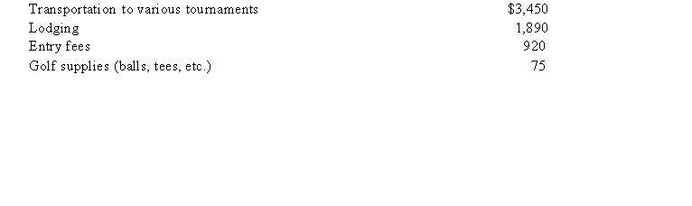 Detmer is a successful doctor who earned $204,800 in fees this year, but he also competes in weekend golf tournaments. Detmer reported the following expenses associated with competing in almost a dozentournaments:   This year Detmer won $5,200 from competing in various golf tournaments. Assuming that Detmer itemizes his deductions and that he did not have any other miscellaneous itemized deductions, what amount of the golfing expenses are deductible after considering all limitations if the tournament golfing is treated as a hobby activity?
