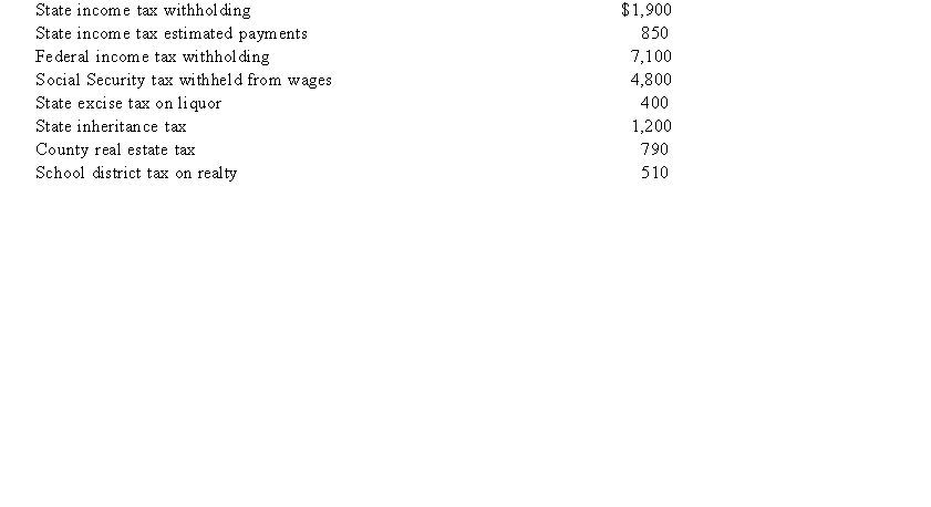 Chuck has AGI of $70,000 and has made the following payments   Calculate the amount of taxes that Chuck can include with his itemized deductions.